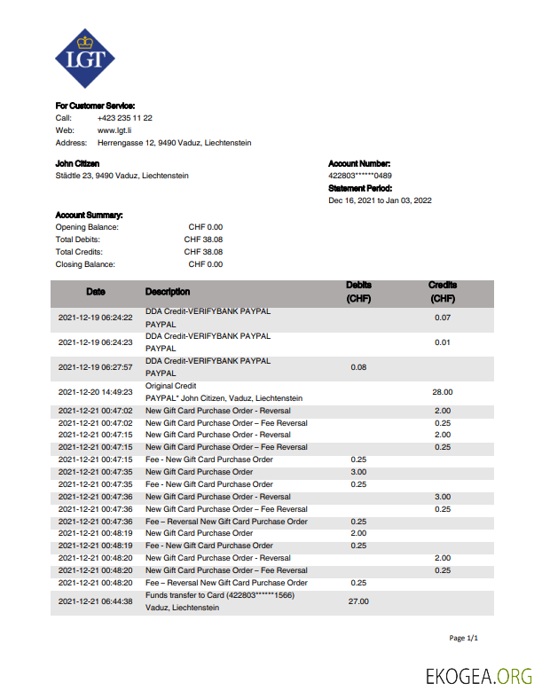 Modèle de relevé bancaire Liechtenstein LGT au format Word et PDF